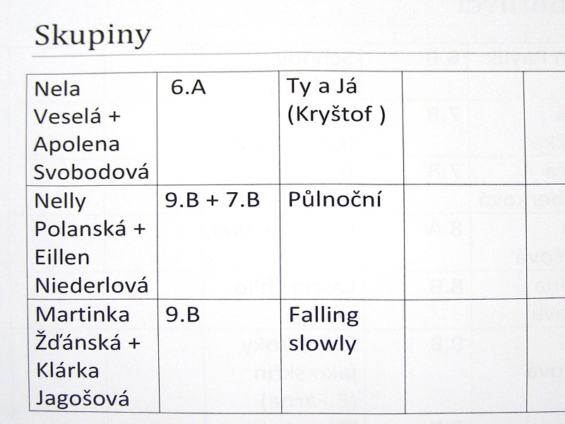 22. prosince 2015