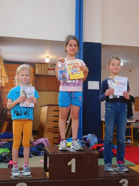 20. února 2019