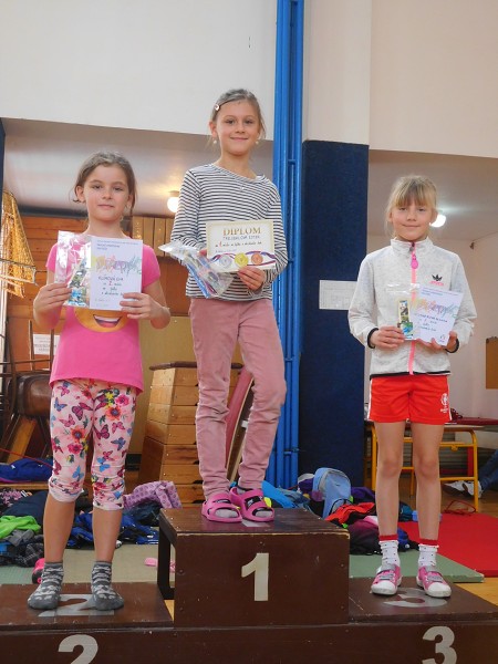 20. února 2019