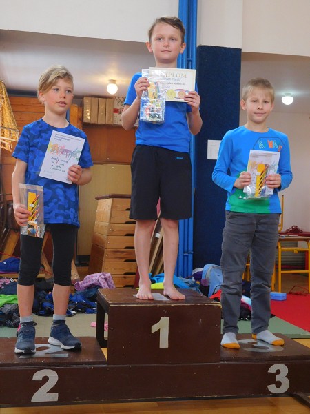 20. února 2019