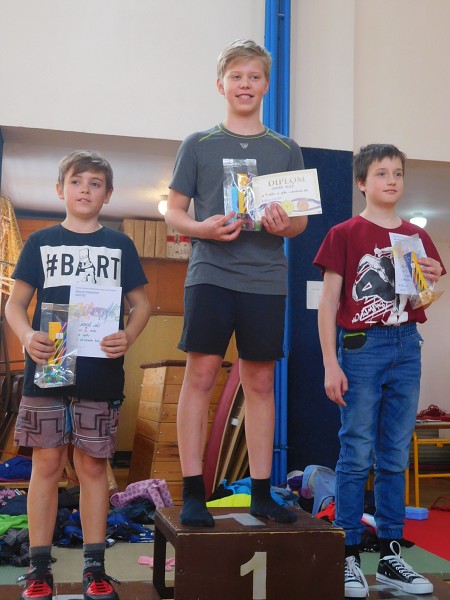 20. února 2019