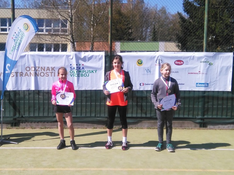 2. pololetí šk. roku 2018/19