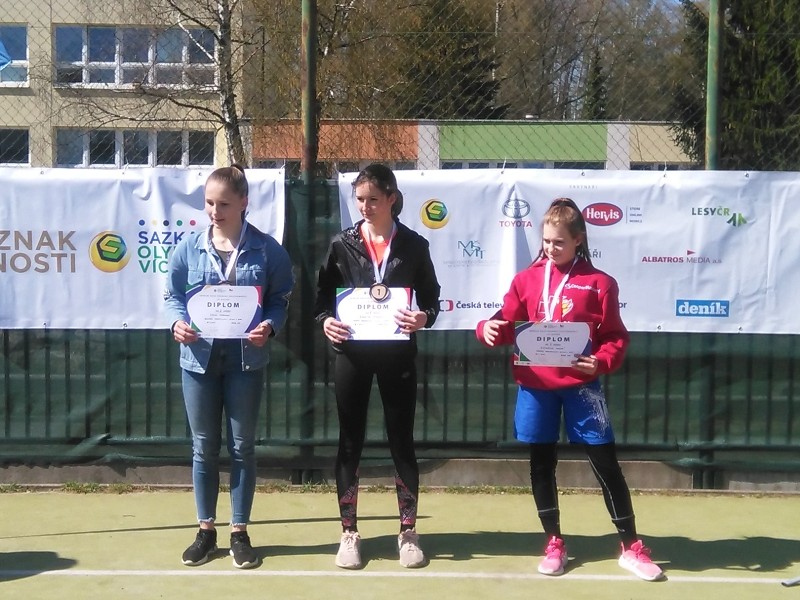 2. pololetí šk. roku 2018/19