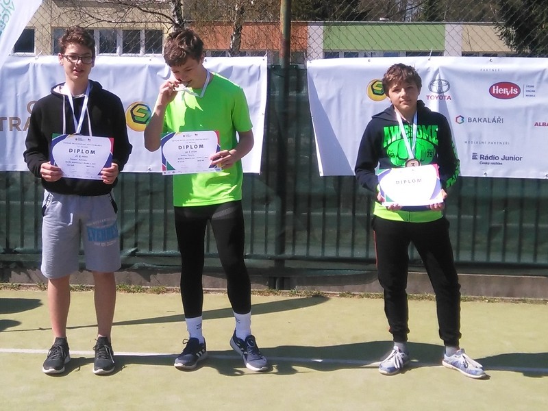 2. pololetí šk. roku 2018/19